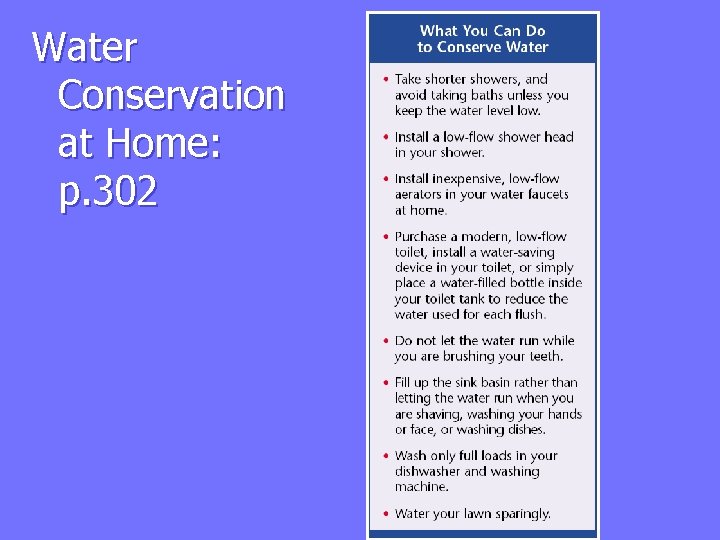Water Conservation at Home: p. 302 