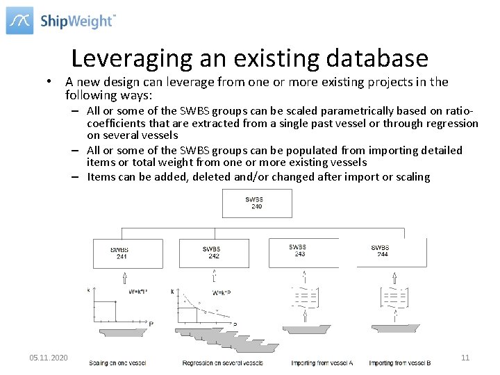 Leveraging an existing database • A new design can leverage from one or more