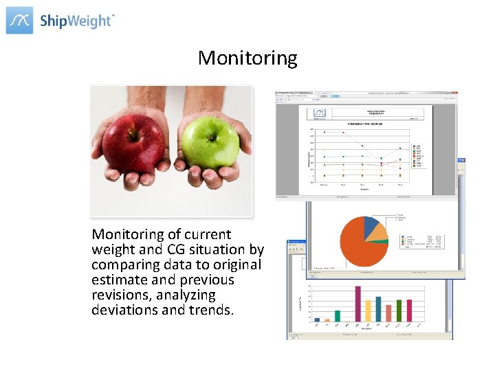 Monitoring of current weight and CG situation by comparing data to original estimate and
