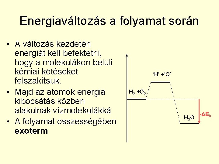 Energiaváltozás a folyamat során • A változás kezdetén energiát kell befektetni, hogy a molekulákon