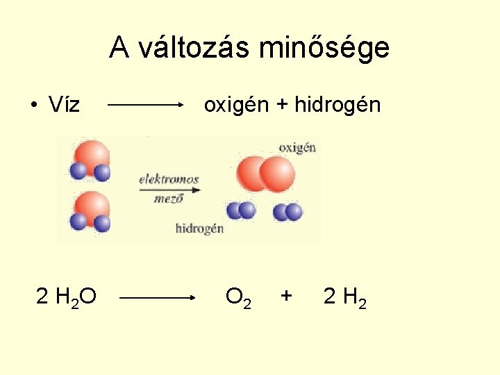 A változás minősége • Víz 2 H 2 O oxigén + hidrogén O 2