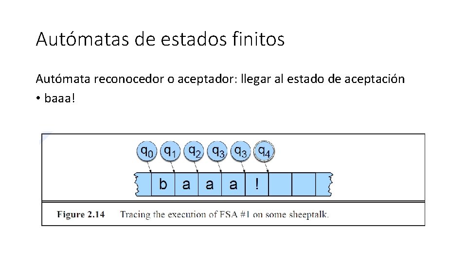 Autómatas de estados finitos Autómata reconocedor o aceptador: llegar al estado de aceptación •