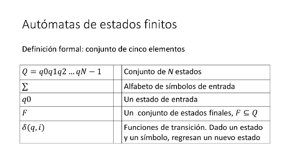 Autómatas de estados finitos Definición formal: conjunto de cinco elementos 