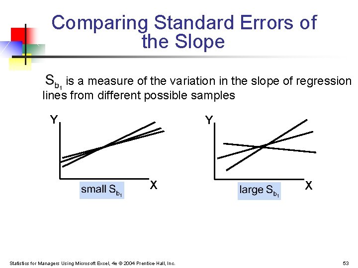 Comparing Standard Errors of the Slope is a measure of the variation in the