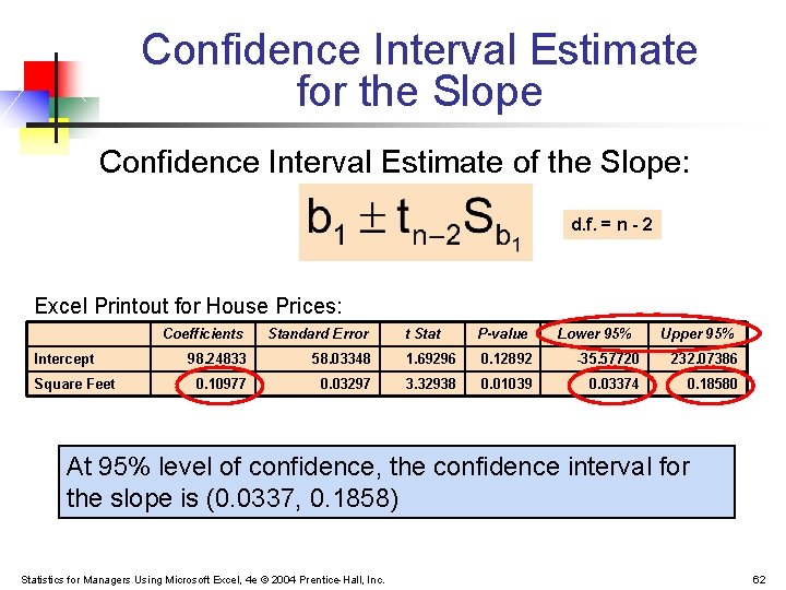 Confidence Interval Estimate for the Slope Confidence Interval Estimate of the Slope: d. f.