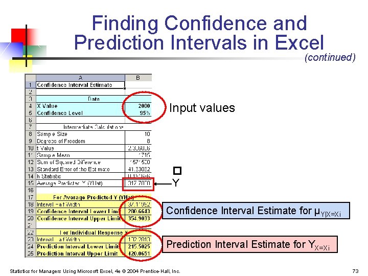 Finding Confidence and Prediction Intervals in Excel (continued) Input values � Y Confidence Interval