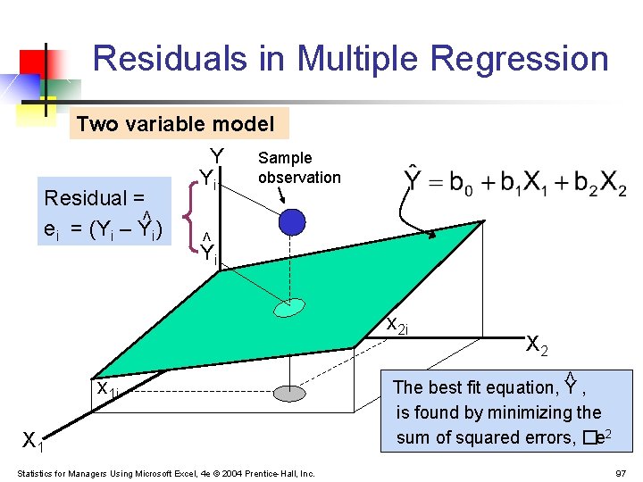 Residuals in Multiple Regression Two variable model Sample observation < Residual = ei =