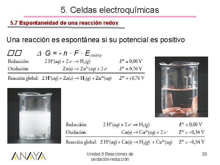 5. Celdas electroquímicas 5. 7 Espontaneidad de una reacción redox Una reacción es espontánea