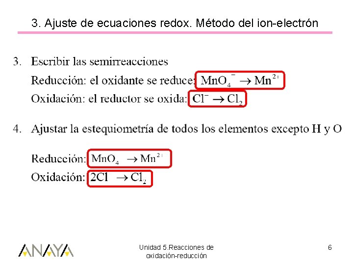 3. Ajuste de ecuaciones redox. Método del ion-electrón Unidad 5. Reacciones de oxidación-reducción 6