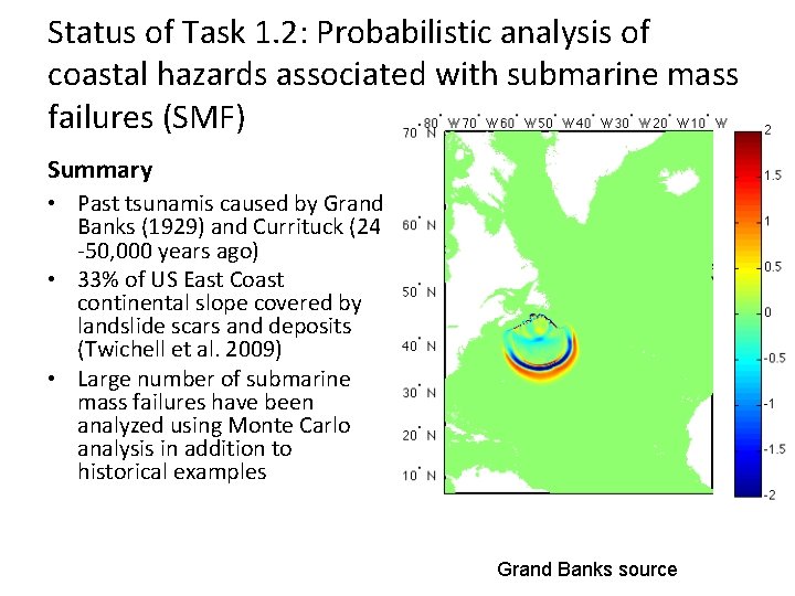Status of Task 1. 2: Probabilistic analysis of coastal hazards associated with submarine mass Status of Task 1. 2: Probabilistic analysis of coastal hazards associated with submarine mass