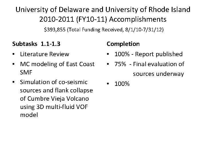 University of Delaware and University of Rhode Island 2010 -2011 (FY 10 -11) Accomplishments