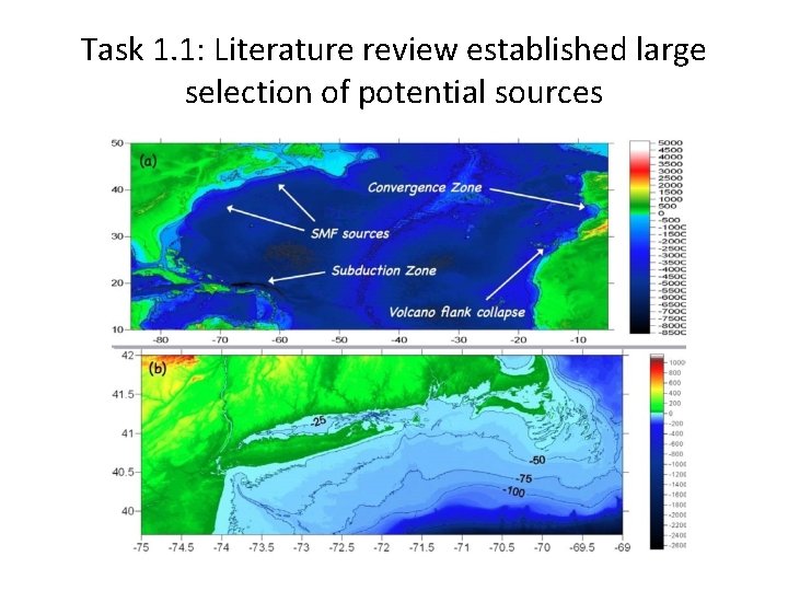 Task 1. 1: Literature review established large selection of potential sources 