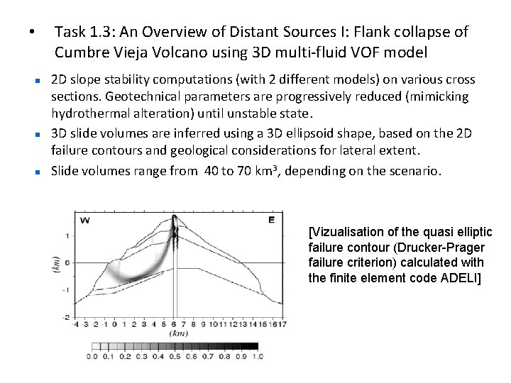  • Task 1. 3: An Overview of Distant Sources I: Flank collapse of