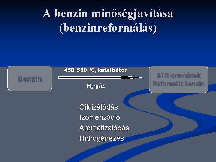 A benzin minőségjavítása (benzinreformálás) 450 -550 0 C, katalizátor Benzin H 2 -gáz Ciklizálódás