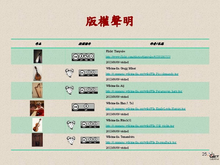 版權聲明 作品 授權條件 作者/來源 Flickr Tianyake http: //www. flickr. com/photos/tianyake/4539186757/ 2013/08/09 visited Wikimedia Gregg