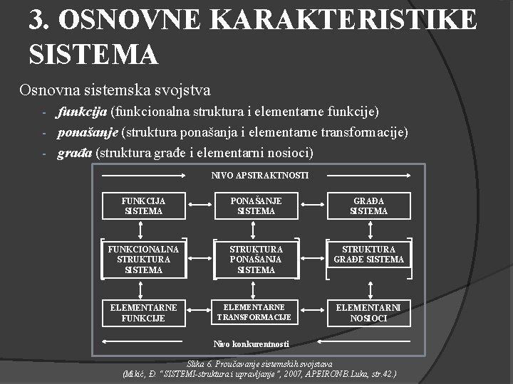 3. OSNOVNE KARAKTERISTIKE SISTEMA Osnovna sistemska svojstva - funkcija (funkcionalna struktura i elementarne funkcije)