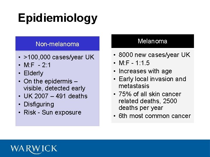 Epidiemiology Melanoma Non-melanoma • • >100, 000 cases/year UK M: F - 2: 1