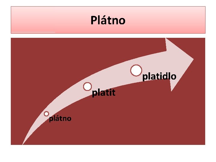 Plátno platidlo platit plátno 