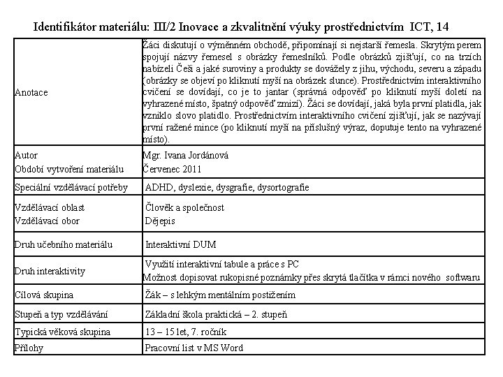 Identifikátor materiálu: III/2 Inovace a zkvalitnění výuky prostřednictvím ICT, 14 Anotace Žáci diskutují o