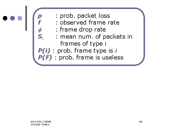 p f prob. packet loss observed frame rate frame drop rate Si mean num.