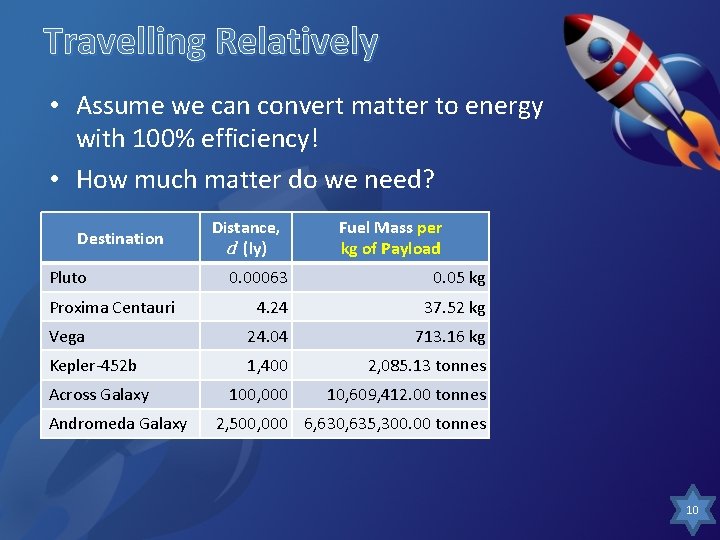 Travelling Relatively • Assume we can convert matter to energy with 100% efficiency! • Travelling Relatively • Assume we can convert matter to energy with 100% efficiency! •