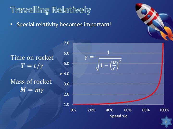 Travelling Relatively • Special relativity becomes important! 6 Travelling Relatively • Special relativity becomes important! 6