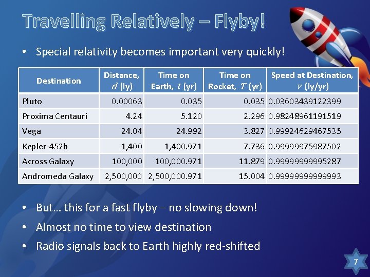 Travelling Relatively – Flyby! • Special relativity becomes important very quickly! Destination Pluto Distance, Travelling Relatively – Flyby! • Special relativity becomes important very quickly! Destination Pluto Distance,