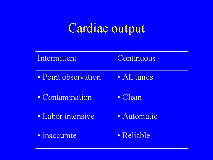 Cardiac output Intermittent Continuous • Point observation • All times • Contamination • Clean Cardiac output Intermittent Continuous • Point observation • All times • Contamination • Clean