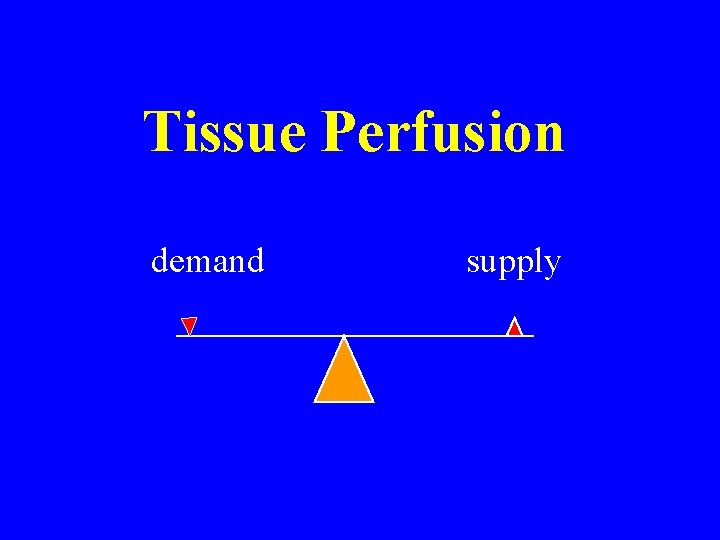 Tissue Perfusion demand supply Tissue Perfusion demand supply