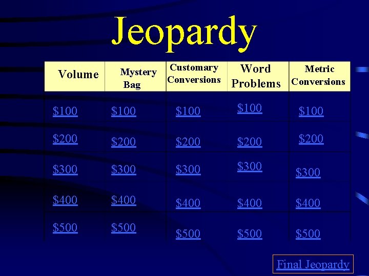 Jeopardy Volume Mystery Bag Customary Conversions Metric Word Problems Conversions $100 $100 $200 $200