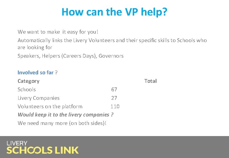 How can the VP help? We want to make it easy for you! Automatically