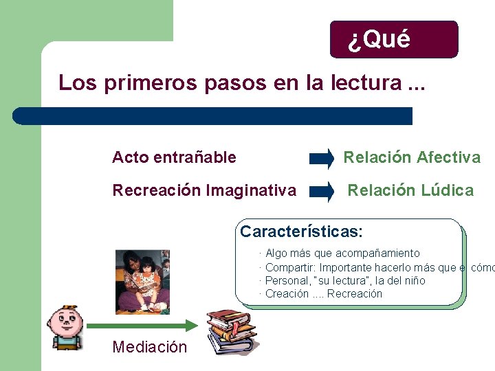 ¿Qué es? Los primeros pasos en la lectura. . . Acto entrañable Relación Afectiva