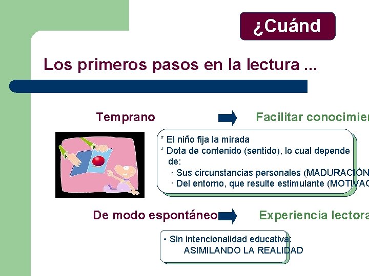 ¿Cuánd o? Los primeros pasos en la lectura. . . Temprano Facilitar conocimien *