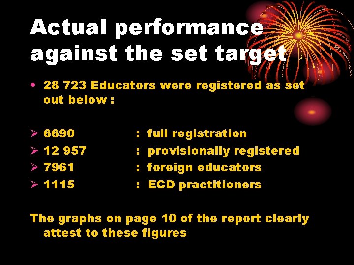 Actual performance against the set target • 28 723 Educators were registered as set