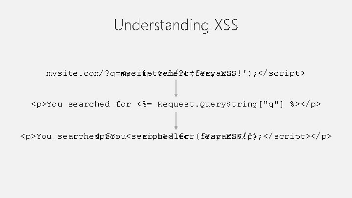 Understanding XSS mysite. com/? q=<script>alert('Yay XSS!'); </script> mysite. com/? q=ferrari <p>You searched for <%=