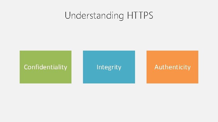 Understanding HTTPS Confidentiality Integrity Authenticity 