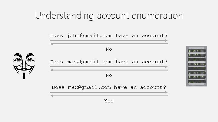 Understanding account enumeration Does john@gmail. com have an account? No Does mary@gmail. com have