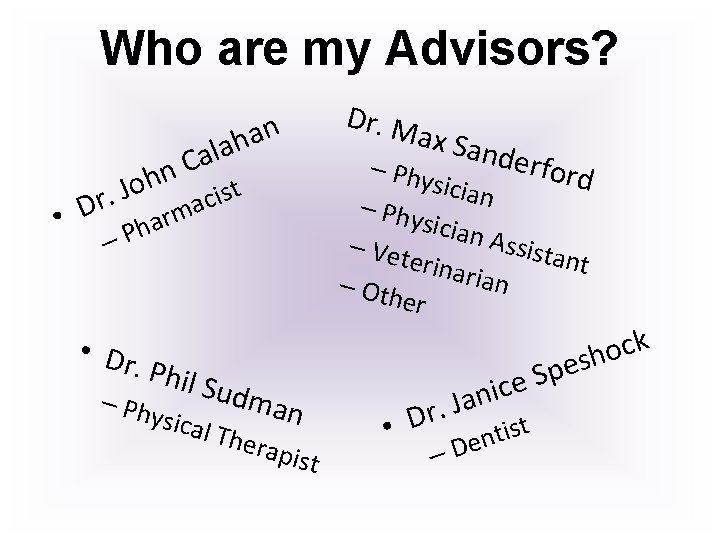 Who are my Advisors? han a l a C • n h o t