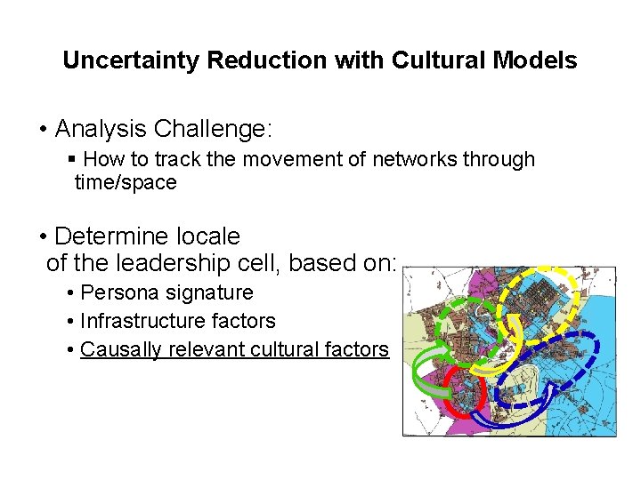 Uncertainty Reduction with Cultural Models • Analysis Challenge: § How to track the movement