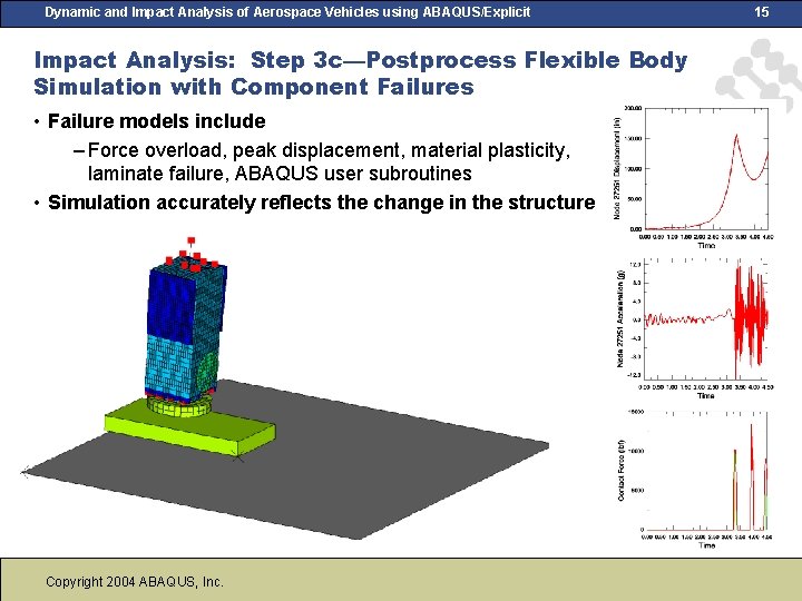 Dynamic and Impact Analysis of Aerospace Vehicles using ABAQUS/Explicit Impact Analysis: Step 3 c—Postprocess Dynamic and Impact Analysis of Aerospace Vehicles using ABAQUS/Explicit Impact Analysis: Step 3 c—Postprocess