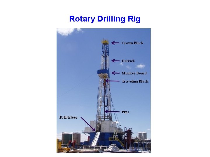 Rotary Drilling Rig 
