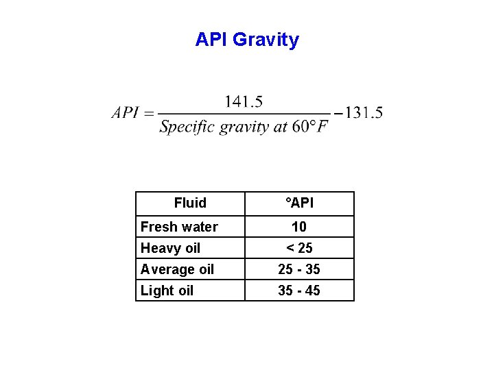 API Gravity Fluid Fresh water Heavy oil °API 10 < 25 Average oil 25