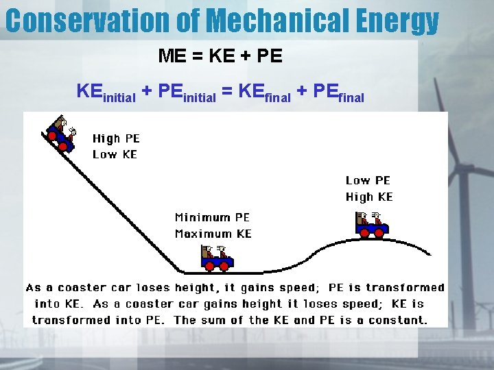 Conservation of Mechanical Energy ME = KE + PE KEinitial + PEinitial = KEfinal