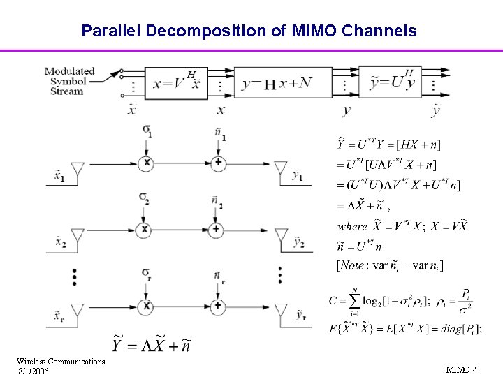 Multipleinputmultiple Output Mimo Systems Wireless Communications 8106 Mimo1