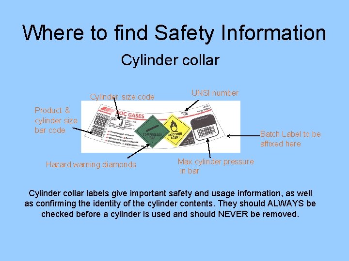 Where to find Safety Information Cylinder collar Cylinder size code UNSI number Product &