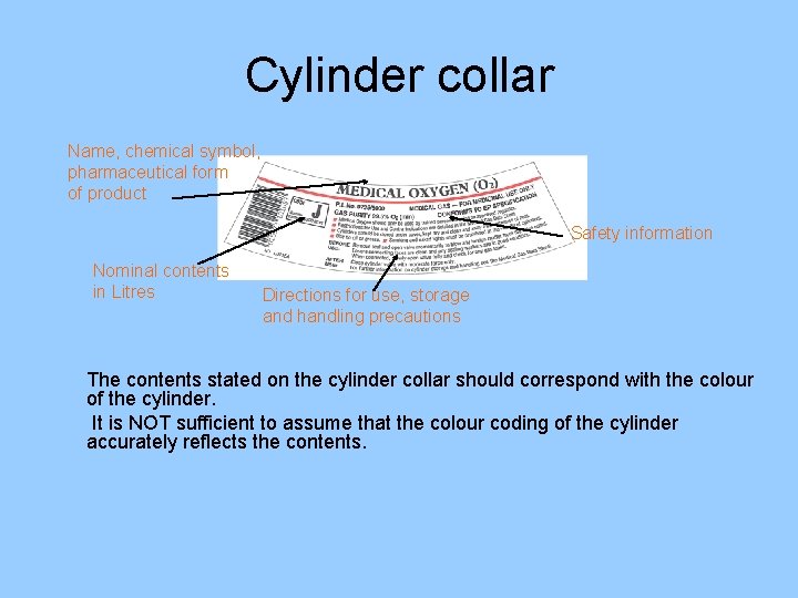 Cylinder collar Name, chemical symbol, pharmaceutical form of product Safety information Nominal contents in