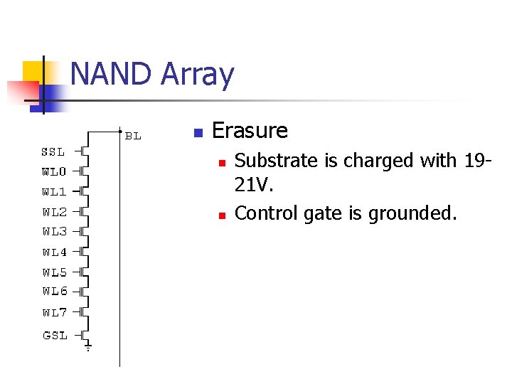 NAND Array n Erasure n n Substrate is charged with 1921 V. Control gate