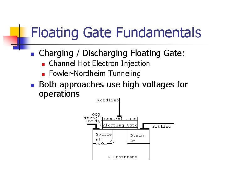 Floating Gate Fundamentals n Charging / Discharging Floating Gate: n n n Channel Hot