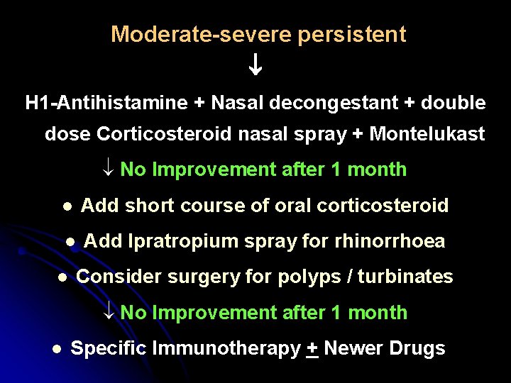 Moderate-severe persistent H 1 -Antihistamine + Nasal decongestant + double dose Corticosteroid nasal spray
