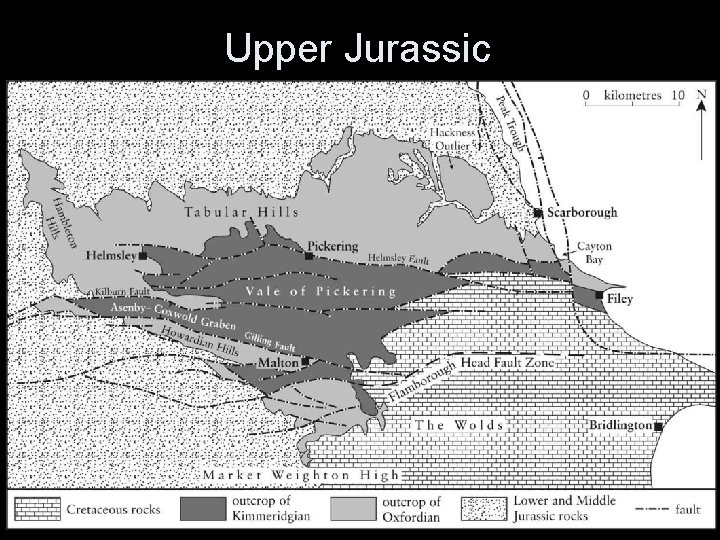 Upper Jurassic Upper Jurassic